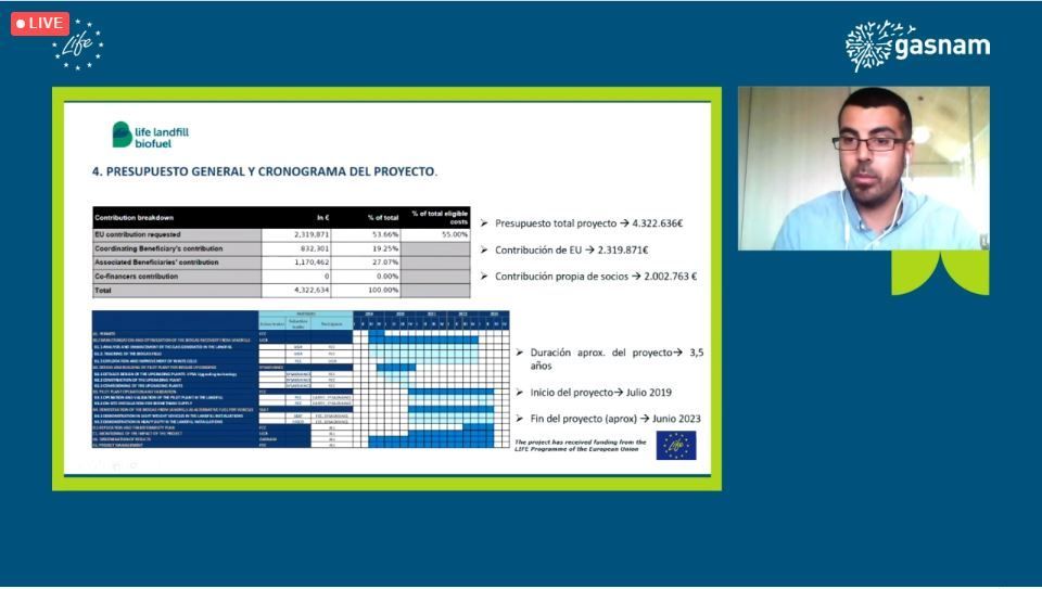 En este momento estás viendo FCC Medioambiente socio del proyecto #LandfillBiofuel y representado por Sunil Arjandas, ha participado hoy en el webinar ‘El biometano en el transporte: networking entre proyectos #life’